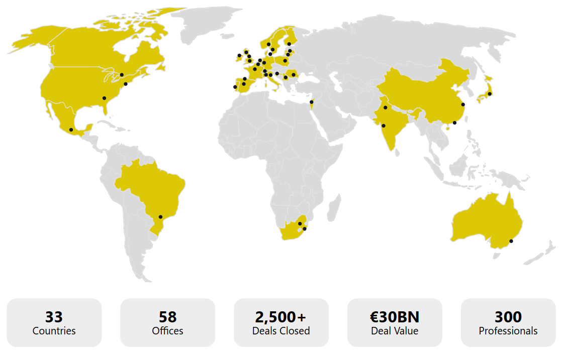 Pandea Global M&A network - taken from FY23 annual report.